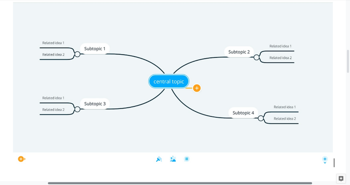 Related idea 1
Related idea 1
Subtopic 1
Subtopic 2
Related idea 2
Related idea 2
central topic
Related idea 1
Subtopic 3
Related idea 1
Related idea 2
Subtopic 4
Related idea 2

