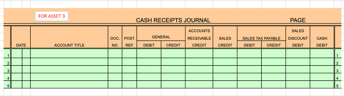 1
2
3
4
5
DATE
FOR ASSET 3
ACCOUNT TITLE
DOC. POST.
NO. REF.
CASH RECEIPTS JOURNAL
GENERAL
DEBIT
CREDIT
ACCOUNTS
RECEIVABLE SALES
CREDIT
CREDIT
SALES TAX PAYABLE
DEBIT CREDIT
PAGE
SALES
DISCOUNT CASH
DEBIT
DEBIT
1
2
3
4
5