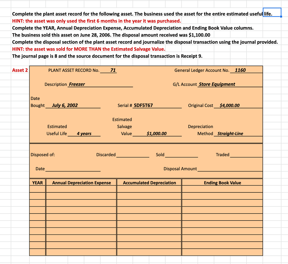 Complete the plant asset record for the following asset. The business used the asset for the entire estimated useful life.
HINT: the asset was only used the first 6 months in the year it was purchased.
Complete the YEAR, Annual Depreciation Expense, Accumulated Depreciation and Ending Book Value columns.
The business sold this asset on June 28, 2006. The disposal amount received was $1,100.00
Complete the disposal section of the plant asset record and journalize the disposal transaction using the journal provided.
HINT: the asset was sold for MORE THAN the Estimated Salvage Value.
The journal page is 8 and the source document for the disposal transaction is Receipt 9.
Asset 2
PLANT ASSET RECORD No.
Description Freezer
Date
Bought July 6, 2002
Date
YEAR
Disposed of:
Estimated
Useful Life 4 years
71
Serial # SDF5T67
Estimated
Salvage
Value
Discarded
$1,000.00
Sold
General Ledger Account No. 1160
G/L Account Store Equipment
Original Cost $4,000.00
Annual Depreciation Expense Accumulated Depreciation
Depreciation
Disposal Amount
Method Straight-Line
Traded
Ending Book Value