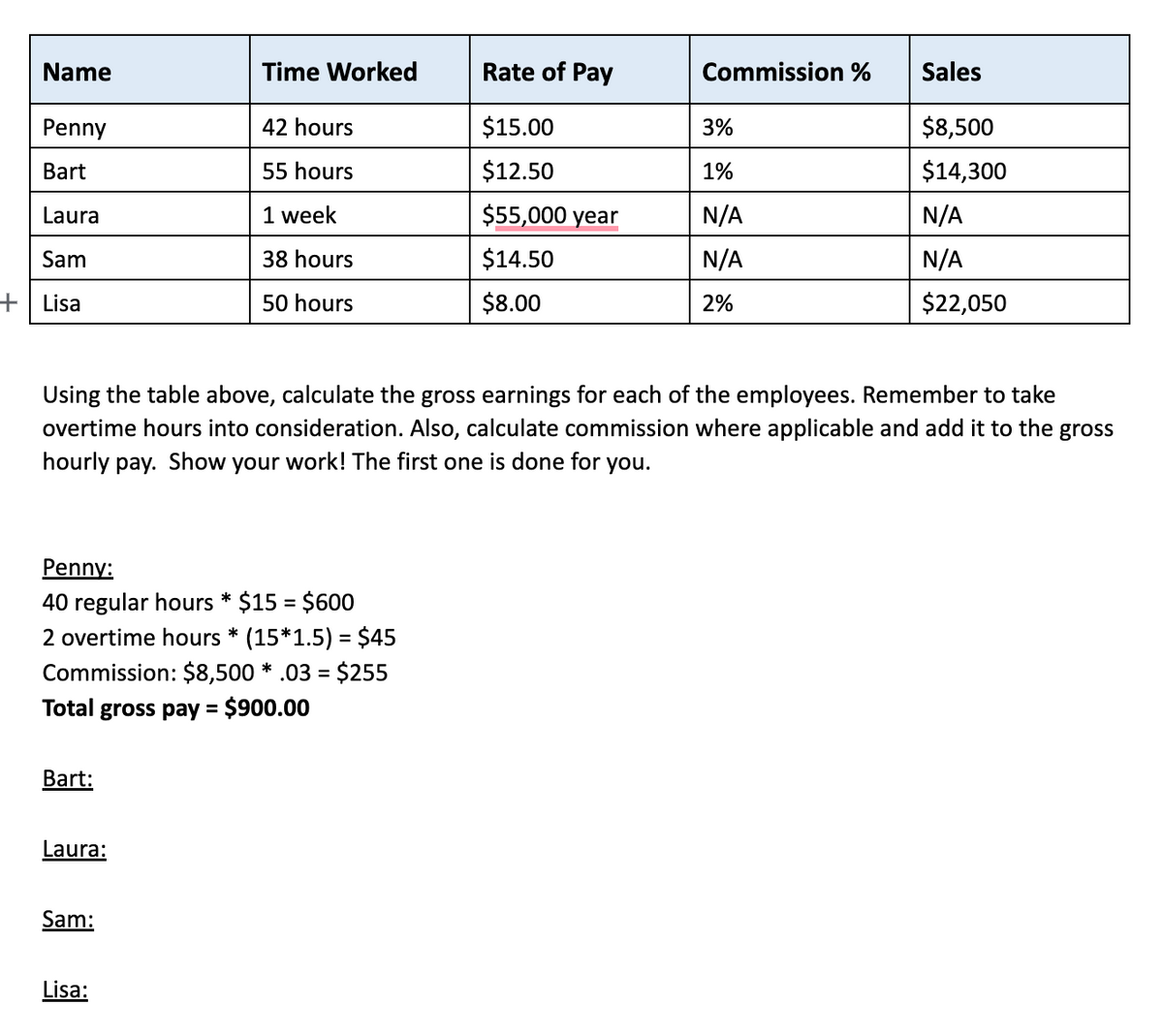 Name
Penny
Bart
Laura
Sam
+Lisa
Bart:
Penny:
40 regular hours * $15 = $600
2 overtime hours * (15*1.5) = $45
Commission: $8,500 * .03 = = $255
Total gross pay =
$900.00
Laura:
Time Worked
Sam:
42 hours
55 hours
1 week
38 hours
50 hours
Lisa:
Rate of Pay
$15.00
$12.50
$55,000 year
$14.50
$8.00
Using the table above, calculate the gross earnings for each of the employees. Remember to take
overtime hours into consideration. Also, calculate commission where applicable and add it to the gross
hourly pay. Show your work! The first one is done for you.
Commission %
3%
1%
N/A
N/A
2%
Sales
$8,500
$14,300
N/A
N/A
$22,050