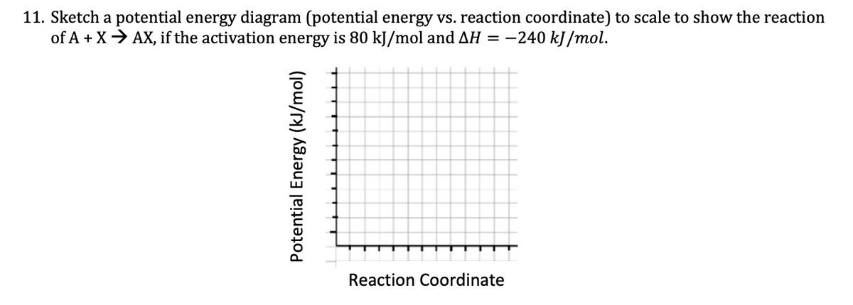 11. Sketch a potential energy diagram (potential energy vs. reaction coordinate) to scale to show the reaction
of A + X → AX, if the activation energy is 80 kJ/mol and AH
Potential Energy (kJ/mol)
-240 kJ/mol.
==
Reaction Coordinate