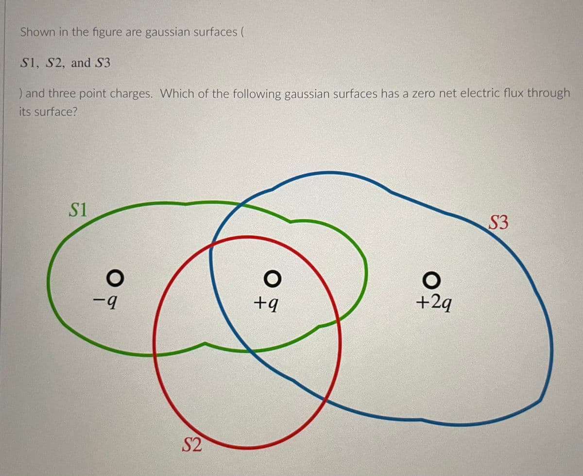 Shown in the figure are gaussian surfaces (
S1, S2, and S3
) and three point charges. Which of the following gaussian surfaces has a zero net electric flux through
its surface?
S1
O
-9
$2
O
+9
O
+2q
S3