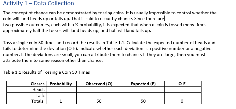 Activity 1- Data Collection
The concept of chance can be demonstrated by tossing coins. It is usually impossible to control whether the
coin will land heads up or tails up. That is said to occur by chance. Since there are
two possible outcomes, each with a ½ probability, it is expected that when a coin is tossed many times
approximately half the tosses will land heads up, and half will land tails up.
Toss a single coin 50 times and record the results in Table 1.1. Calculate the expected number of heads and
tails to determine the deviation (0-E). Indicate whether each deviation is a positive number or a negative
number. If the deviations are small, you can attribute them to chance. If they are large, then you must
attribute them to some reason other than chance.
Table 1.1 Results of Tossing a Coin 50 Times
Classes Probability
Observed (0)
Expected (E)
O-E
Heads
Tails
Totals:
50
50
