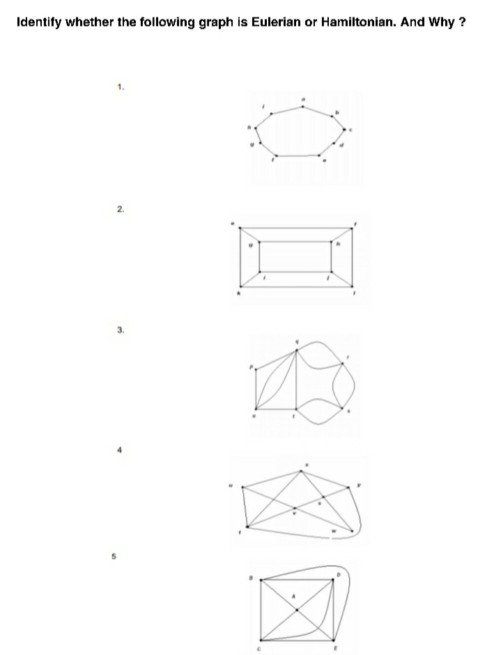 Identify whether the following graph is Eulerian or Hamiltonian. And Why ?
2.
3.
>