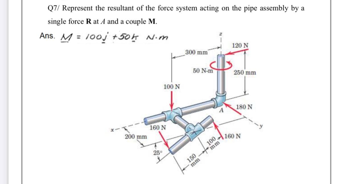 Q7/ Represent the resultant of the force system acting on the pipe assembly by a
single force R at A and a couple M.
Ans. M
100j +50h N.m
300 mm
120 N
50 N-m
250 mm
100 N
A
180 N
160 N
200 mm
100A160 N
25°
mm
150
mm
