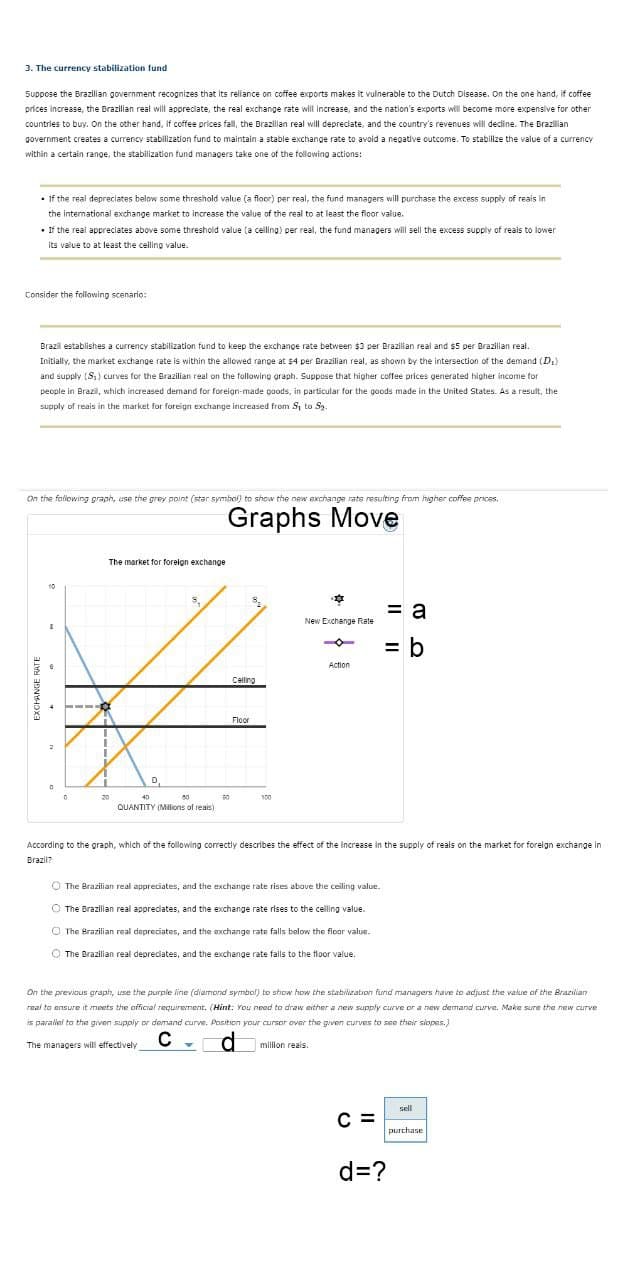 3. The currency stabilization fund
Suppose the Brazilian government recognizes that its reliance on coffee exports makes it vulnerable to the Dutch Disease. On the one hand, if coffee
prices increase, the Brazilian real will appreciate, the real exchange rate will increase, and the nation's exports will become more expensive for other
countries to buy. On the other hand, if coffee prices fall, the Brazilian real will depreciate, and the country's revenues will decline. The Brazilian
government creates a currency stabilization fund to maintain a stable exchange rate to avoid a negative outcome. To stabilize the value of a currency
within a certain range, the stabilization fund managers take one of the following actions:
If the real depreciates below some threshold value (a floor) per real, the fund managers will purchase the excess supply of reais in
the international exchange market to increase the value of the real to at least the floor value.
If the real appreciates above some threshold value (a ceiling) per real, the fund managers will sell the excess supply of reals to lower
its value to at least the ceiling value.
Consider the following scenario:
Brazil establishes a currency stabilization fund to keep the exchange rate between $3 per Brazilian real and $5 per Brazilian real.
Initially, the market exchange rate is within the allowed range at $4 per Brazilian real, as shown by the intersection of the demand (D,)
and supply (S) curves for the Brazilian real on the following graph. Suppose that higher coffee prices generated higher income for
people in Brazil, which increased demand for foreign-made goods, in particular for the goods made in the United States. As a result, the
supply of reais in the market for foreign exchange increased from S₁ to S₂.
On the following graph, use the grey point (star symbol) to show the new exchange rate resulting from higher coffee prices.
Graphs Move
0
0
20
The market for foreign exchange
D
40
00
QUANTITY (Millions of reais)
New Exchange Rate
= a
= b
Action
Ceiling
Floor
60
100
According to the graph, which of the following correctly describes the effect of the increase in the supply of reals on the market for foreign exchange in
Brazil?
The Brazilian real appreciates, and the exchange rate rises above the ceiling value.
The Brazilian real appreciates, and the exchange rate rises to the ceiling value.
The Brazilian real depreciates, and the exchange rate falls below the floor value.
The Brazilian real depreciates, and the exchange rate falls to the floor value.
On the previous graph, use the purple line (diamond symbol) to show how the stabilization fund managers have to adjust the value of the Brazilian
real to ensure it meets the official requirement. (Hint: You need to draw either a new supply curve or a new demand curve. Make sure the new curve
is parallel to the given supply or demand curve. Position your cursor over the given curves to see their slopes.)
The managers will effectively
C
d
million reais.
с
purchase
d=?