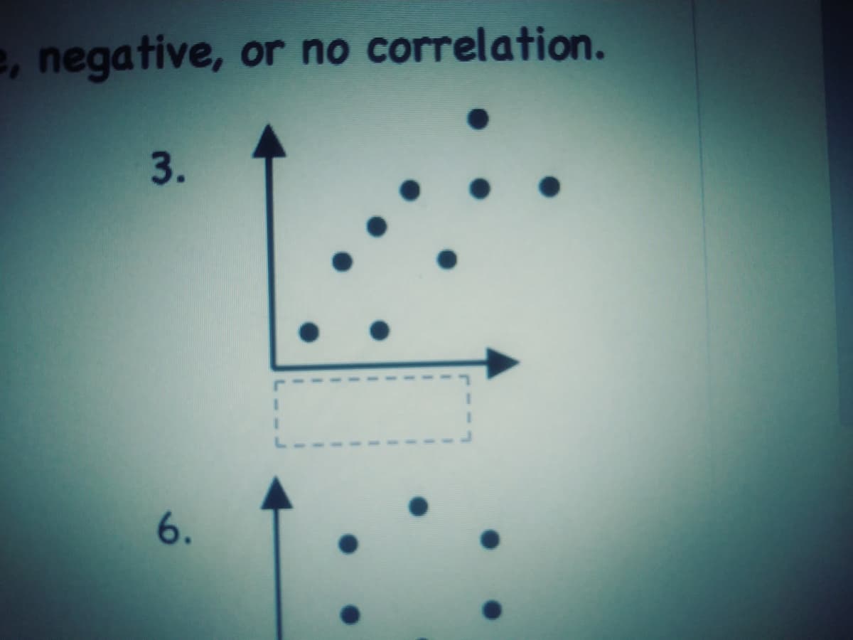 e, negative, or no correlation.
3.
6.
