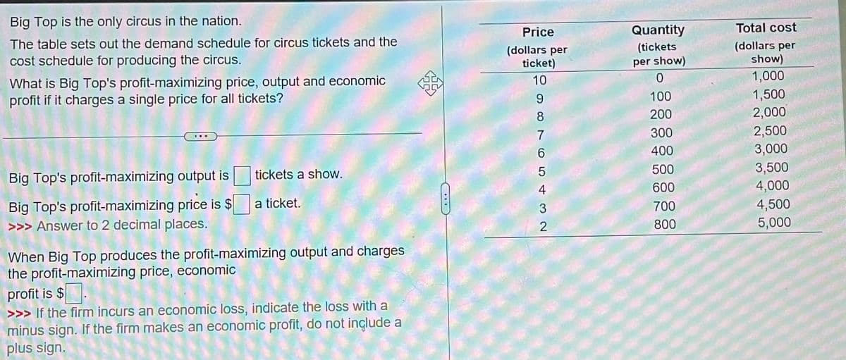 Big Top is the only circus in the nation.
The table sets out the demand schedule for circus tickets and the
cost schedule for producing the circus.
What is Big Top's profit-maximizing price, output and economic
profit if it charges a single price for all tickets?
Big Top's profit-maximizing output is
Big Top's profit-maximizing price is $
>>> Answer to 2 decimal places.
tickets a show.
a ticket.
When Big Top produces the profit-maximizing output and charges
the profit-maximizing price, economic
profit is $.
>>> If the firm incurs an economic loss, indicate the loss with a
minus sign. If the firm makes an economic profit, do not include a
plus sign.
...
Price
(dollars per
ticket)
10
9876
6
5
4
3
2
Quantity
(tickets
per show)
0
100
200
300
400
500
600
700
800
Total cost
(dollars per
show)
1,000
1,500
2,000
2,500
3,000
3,500
4,000
4,500
5,000