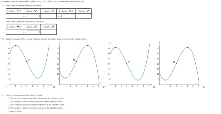 A company's annual revenue after x years is f(x)=x²-9x² +15x +29 thousand dollars (for x 20).
(a) Make a sign diagram for the first derivative
Select
Make a sign diagram for the second derivative.
Soled
Select
(b) Sketch the graph of the revenue function, showing all relative extreme points and inflection points.
30
35
30
25
20
NANA
15
10
6
35
25
20
15)
10
(c) Give an interpretation of the infection point.
6
35
20
15
10
The decline in revenue first begins to slow at the inflection point.
O The company reaches minimum revenue at the inflection point.
O The increase in revenue first begins to slow at the inflection point.
O The company reaches maximum revenue at the inflection point.
Onone of these
4
2
35
25
20
15)
10
4