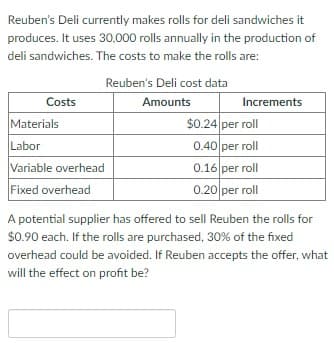 Reuben's Deli currently makes rolls for deli sandwiches it
produces. It uses 30,000 rolls annually in the production of
deli sandwiches. The costs to make the rolls are:
Costs
Reuben's Deli cost data
Amounts
Materials
Labor
Variable overhead
Fixed overhead
Increments
$0.24 per roll
0.40 per roll
0.16 per roll
0.20 per roll
A potential supplier has offered to sell Reuben the rolls for
$0.90 each. If the rolls are purchased, 30% of the fixed
overhead could be avoided. If Reuben accepts the offer, what
will the effect on profit be?