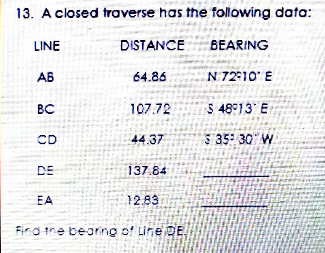 13. A closed traverse has the following data:
LINE
AB
BC
CD
DE
EA
DISTANCE
64.86
107.72
44.37
137.84
12.83
Find the bearing of Line DE.
BEARING
N 72:10 E
S 48:13 E
S 35° 30' W