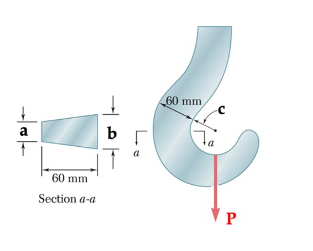 a
T
60 mm
Section a-a
b
Ţ
a
60 mm
C
Ta
P