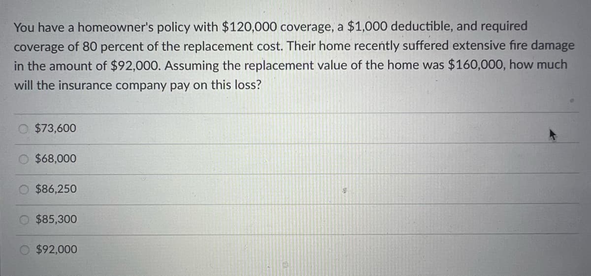 You have a homeowner's policy with $120,000 coverage, a $1,000 deductible, and required
coverage of 80 percent of the replacement cost. Their home recently suffered extensive fire damage
in the amount of $92,000. Assuming the replacement value of the home was $160,000, how much
will the insurance company pay on this loss?
O $73,600
$68,000
$86,250
$85,300
$92,000