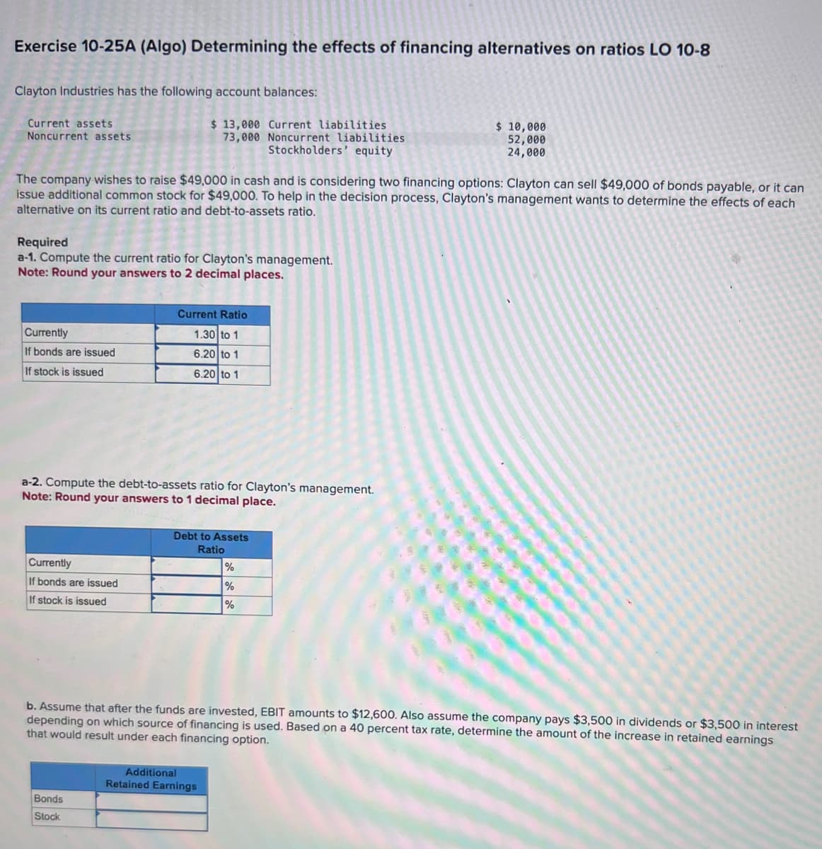 Exercise 10-25A (Algo) Determining the effects of financing alternatives on ratios LO 10-8
Clayton Industries has the following account balances:
Current assets
Noncurrent assets
The company wishes to raise $49,000 in cash and is considering two financing options: Clayton can sell $49,000 of bonds payable, or it can
issue additional common stock for $49,000. To help in the decision process, Clayton's management wants to determine the effects of each
alternative on its current ratio and debt-to-assets ratio.
Required
a-1. Compute the current ratio for Clayton's management.
Note: Round your answers to 2 decimal places.
Currently
If bonds are issued
If stock is issued
Currently
If bonds are issued
If stock is issued
$ 13,000 Current liabilities
73,000 Noncurrent liabilities
Stockholders' equity
a-2. Compute the debt-to-assets ratio for Clayton's management.
Note: Round your answers to 1 decimal place.
Bonds
Stock
Current Ratio
1.30 to 1
6.20 to 1
6.20 to 1
Debt to Assets
Ratio
Additional
b. Assume that after the funds are invested, EBIT amounts to $12,600. Also assume the company pays $3,500 in dividends or $3,500 in interest
depending on which source of financing is used. Based on a 40 percent tax rate, determine the amount of the increase in retained earnings
that would result under each financing option.
Retained Earnings
$ 10,000
52,000
24,000
%
%
%