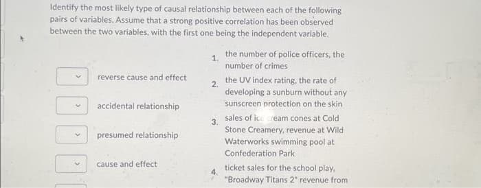 Identify the most likely type of causal relationship between each of the following
pairs of variables. Assume that a strong positive correlation has been observed
between the two variables, with the first one being the independent variable.
V
reverse cause and effect
accidental relationship
presumed relationship
cause and effect
1.
2.
3.
4.
the number of police officers, the
number of crimes
the UV index rating, the rate of
developing a sunburn without any
sunscreen protection on the skin
sales of ice cream cones at Cold
Stone Creamery, revenue at Wild
Waterworks swimming pool at
Confederation Park
ticket sales for the school play,
"Broadway Titans 2" revenue from