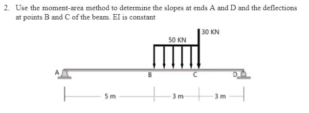 2. Use the moment-area method to determine the slopes at ends A and D and the deflections
at points B and C of the beam. El is constant
|30 KN
50 KN
B
5 m
3 m
3 m
