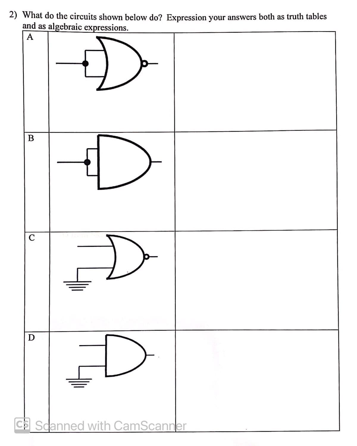 2) What do the circuits shown below do? Expression your answers both as truth tables
and as algebraic expressions.
A
В
C
D
CS Scanned with CamScanner
