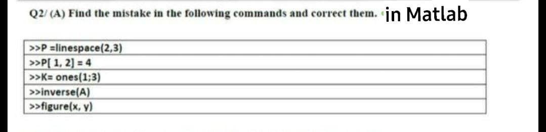 Q2/ (A) Find the mistake in the following commands and correct them. in Matlab
>>P =linespace(2,3)
»P[ 1, 2] = 4
>>K= ones(1;3)
>>inverse(A)
>>figure(x, y)
