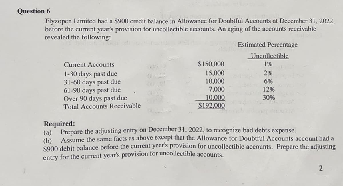 Question 6
Flyzopen Limited had a $900 credit balance in Allowance for Doubtful Accounts at December 31, 2022,
before the current year's provision for uncollectible accounts. An aging of the accounts receivable
revealed the following:
Estimated Percentage
Current Accounts
1-30 days past due
31-60 days past due
61-90 days past due
Over 90 days past due
Total Accounts Receivable
$150,000
15,000
10,000
7,000
10,000
$192.000
Uncollectible
1%
2%
6%
12%
30%
Required:
(a) Prepare the adjusting entry on December 31, 2022, to recognize bad debts expense.
(b)
Assume the same facts as above except that the Allowance for Doubtful Accounts account had a
$900 debit balance before the current year's provision for uncollectible accounts. Prepare the adjusting
entry for the current year's provision for uncollectible accounts.
2