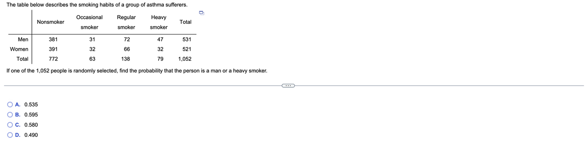 ### Smoking Habits of Asthma Sufferers

The table below describes the smoking habits of a group of asthma sufferers.

|              | Nonsmoker | Occasional Smoker | Regular Smoker | Heavy Smoker | Total |
|--------------|-----------|-------------------|----------------|--------------|-------|
| **Men**      | 381       | 31                | 72             | 47           | 531   |
| **Women**    | 391       | 32                | 66             | 32           | 521   |
| **Total**    | 772       | 63                | 138            | 79           | 1,052 |

#### Probability Calculation

If one of the 1,052 people is randomly selected, find the probability that the person is a man or a heavy smoker.

#### Multiple Choice Answers

- A. 0.535
- B. 0.595
- C. 0.580
- D. 0.490