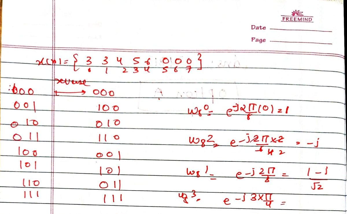 FREEMIND
Date
Page
2 3 3 4 s f: 0!0 6
234
tes
:too
setese
→ 000
100
010
10
Il o
wq?, e-32T×2 , -j
100
01
101
e-j -
110
Jz
फू
e -J 3X =
