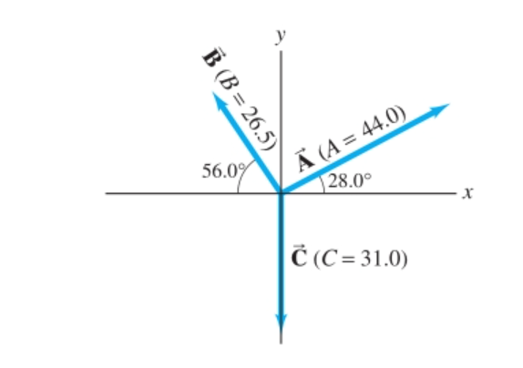 А (A- 44.0)
28.0°
56.0%
В (В 3D 26.5)
