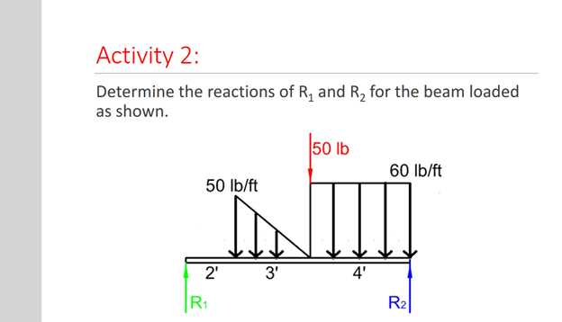 Activity 2:
Determine the reactions of R₁ and R₂ for the beam loaded
as shown.
50 lb
60 lb/ft
50 lb/ft
R1
2'
3'
4'
R2