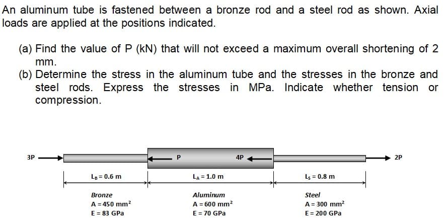 An aluminum tube is fastened between a bronze rod and a steel rod as shown. Axial
loads are applied at the positions indicated.
(a) Find the value of P (kN) that will not exceed a maximum overall shortening of 2
mm.
(b) Determine the stress in the aluminum tube and the stresses in the bronze and
steel rods. Express the stresses in MPa. Indicate whether tension or
compression.
3P
LB = 0.6 m
Bronze
A = 450 mm²
E = 83 GPa
P
LA = 1.0 m
Aluminum
A = 600 mm²
E = 70 GPa
4P
Ls = 0.8 m
Steel
A = 300 mm²
E = 200 GPa
2P