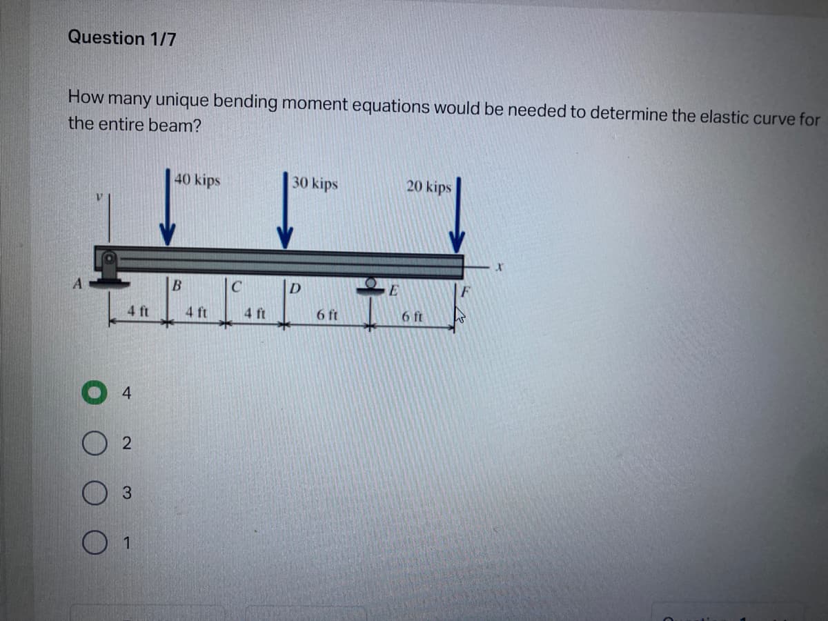 Question 1/7
How many unique bending moment equations would be needed to determine the elastic curve for
the entire beam?
4 ft
4
2
3
1
40 kips
B
4 ft
C
4 ft
30 kips
D
6 ft
E
20 kips
6 ft