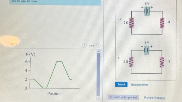 from the lower left cormer.
6 V
20
Fie
1 of 1
V (V)
20
Submit
Request Answer
Position
<Retum to Assignment
Provide Feedback
ww-
6
4.
2.
