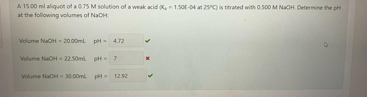 A 15.00 ml aliquot of a 0.75 M solution of a weak acid (Ka = 1.50E-04 at 25°C) is titrated with 0.500 M NaOH. Determine the pH
at the following volumes of NAOH:
Volume NaOH = 20.00ML
pH =
4.72
Volume NaOH = 22.50mL
pH =
7
Volume NaOH = 30.00mL
pH = 12.92
