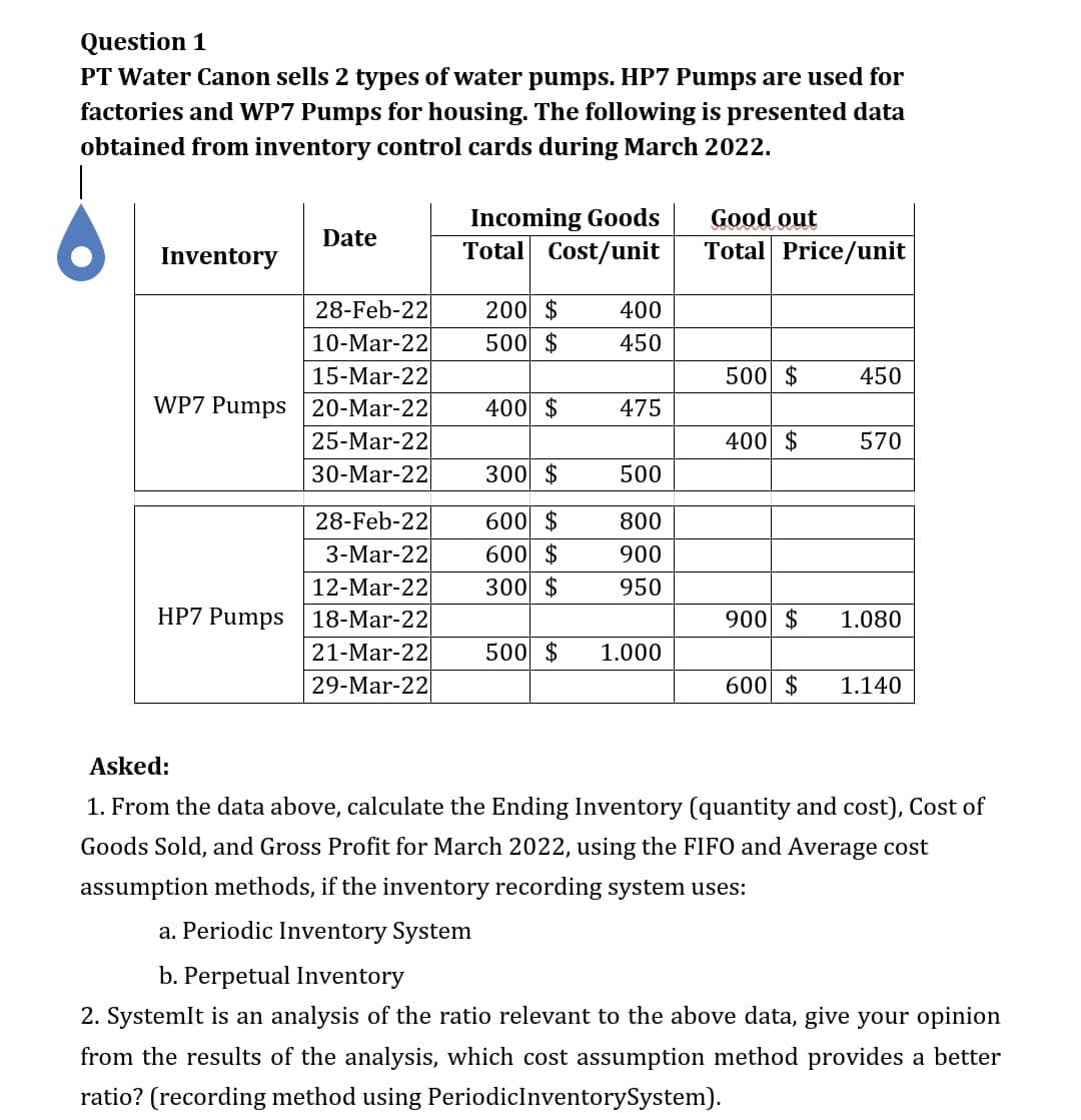 Question 1
PT Water Canon sells 2 types of water pumps. HP7 Pumps are used for
factories and WP7 Pumps for housing. The following is presented data
obtained from inventory control cards during March 2022.
Incoming Goods
Total Cost/unit
Good out
Total Price/unit
Date
Inventory
28-Feb-22
200 $
500 $
400
10-Mar-22
450
15-Mar-22
WP7 Pumps 20-Mar-22
25-Mar-22
500 $
450
400 $
475
400 $
570
30-Mar-22
300 $
500
28-Feb-22
600 $
600 $
300 $
800
3-Mar-22
900
12-Mar-22
HP7 Pumps 18-Mar-22
950
900 $
1.080
21-Mar-22
29-Mar-22
500 $
1.000
600 $
1.140
Asked:
1. From the data above, calculate the Ending Inventory (quantity and cost), Cost of
Goods Sold, and Gross Profit for March 2022, using the FIFO and Average cost
assumption methods, if the inventory recording system uses:
a. Periodic Inventory System
b. Perpetual Inventory
2. Systemlt is an analysis of the ratio relevant to the above data, give your opinion
from the results of the analysis, which cost assumption method provides a better
ratio? (recording method using PeriodicInventorySystem).
