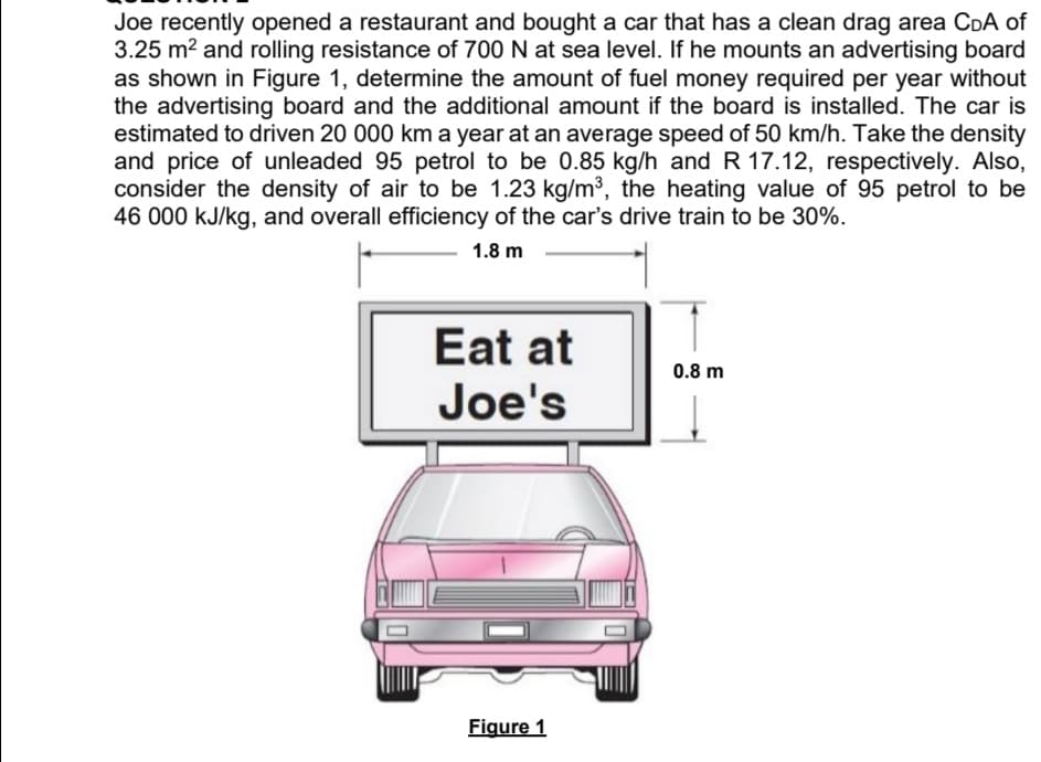 Joe recently opened a restaurant and bought a car that has a clean drag area CDA of
3.25 m² and rolling resistance of 700 N at sea level. If he mounts an advertising board
as shown in Figure 1, determine the amount of fuel money required per year without
the advertising board and the additional amount if the board is installed. The car is
estimated to driven 20 000 km a year at an average speed of 50 km/h. Take the density
and price of unleaded 95 petrol to be 0.85 kg/h and R 17.12, respectively. Also,
consider the density of air to be 1.23 kg/m³, the heating value of 95 petrol to be
46 000 kJ/kg, and overall efficiency of the car's drive train to be 30%.
1.8 m
Eat at
Joe's
Figure 1
0.8 m