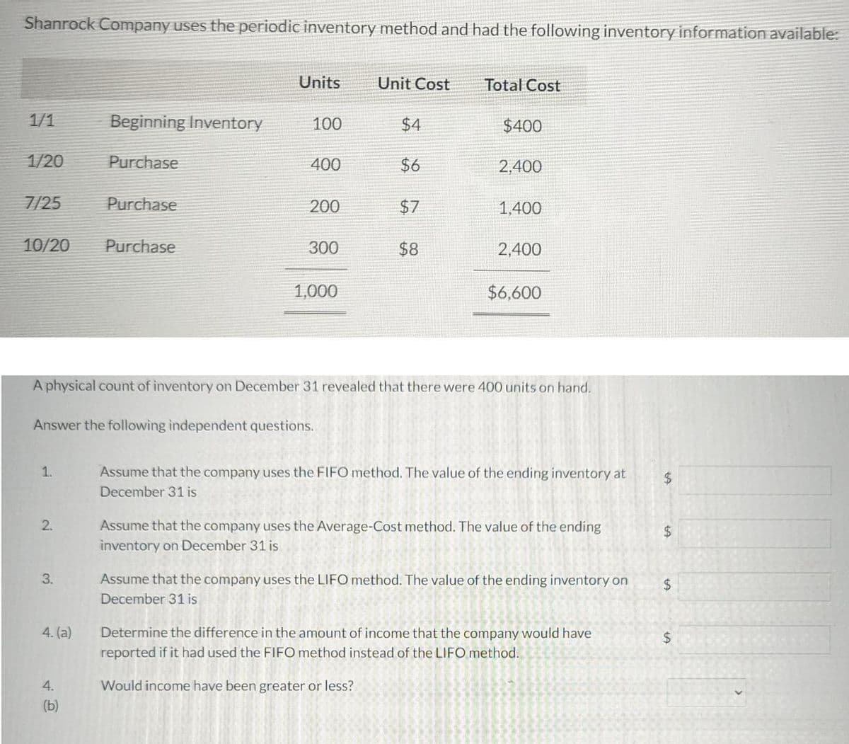 Shanrock Company uses the periodic inventory method and had the following inventory information available:
1/1
1/20
7/25
10/20
1.
2.
3.
Beginning Inventory
4. (a)
Purchase
4.
(b)
Purchase
Purchase
Units Unit Cost
100
400
Answer the following independent questions.
200
300
1,000
$4
$6
$7
$8
Total Cost
A physical count of inventory on December 31 revealed that there were 400 units on hand.
$400
2,400
1,400
2,400
$6,600
Assume that the company uses the FIFO method. The value of the ending inventory at
December 31 is
Assume that the company uses the Average-Cost method. The value of the ending
inventory on December 31 is
Assume that the company uses the LIFO method. The value of the ending inventory on
December 31 is
Determine the difference in the amount of income that the company would have
reported if it had used the FIFO method instead of the LIFO method.
Would income have been greater or less?
$
$
$
$