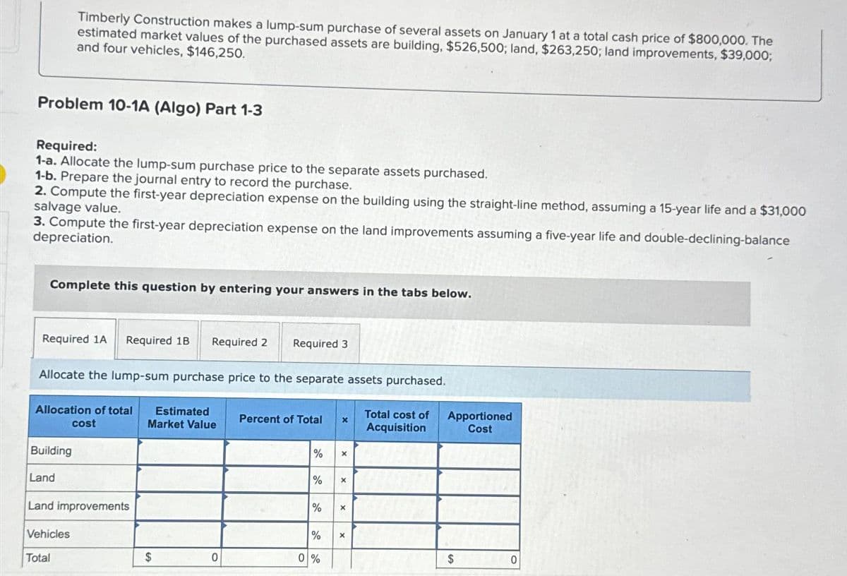 Problem 10-1A (Algo) Part 1-3
Required:
1-a. Allocate the lump-sum purchase price to the separate assets purchased.
1-b. Prepare the journal entry to record the purchase.
2. Compute the first-year depreciation expense on the building using the straight-line method, assuming a 15-year life and a $31,000
salvage value.
3. Compute the first-year depreciation expense on the land improvements assuming a five-year life and double-declining-balance
depreciation.
Timberly Construction makes a lump-sum purchase of several assets on January 1 at a total cash price of $800,000. The
estimated market values of the purchased assets are building, $526,500; land, $263,250; land improvements, $39,000;
and four vehicles, $146,250.
Complete this question by entering your answers in the tabs below.
Required 1A Required 1B Required 2
Allocate the lump-sum purchase price to the separate assets purchased.
Allocation of total
cost
Building
Land
Land improvements
Vehicles
Total
Estimated
Market Value
$
Required 3
0
Percent of Total
%
do
%
%
X
0%
X
X
% X
Total cost of
Acquisition
Apportioned
Cost
$