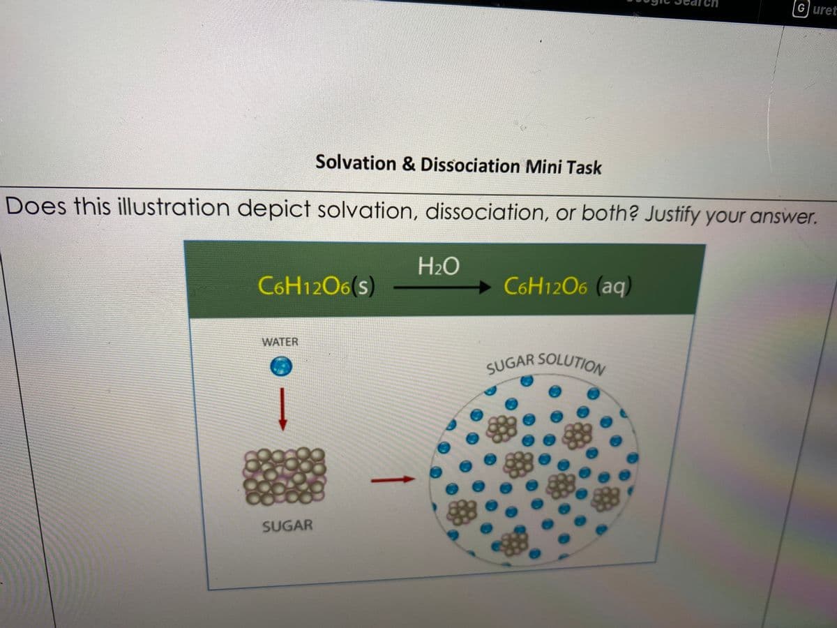 SUGAR SOLUTION
Guret
Solvation & Dissociation Mini Task
Does this illustration depict solvation, dissociation, or both? Justify your answer.
H2O
C6H1206 s
C6H1206 (aq)
WATER
SUGAR SOLUTION
SUGAR
