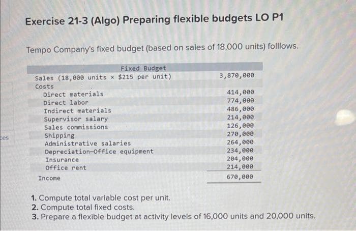 ces
Exercise 21-3 (Algo) Preparing flexible budgets LO P1
Tempo Company's fixed budget (based on sales of 18,000 units) folllows.
Fixed Budget
Sales (18,000 units x $215 per unit)
Costs
Direct materials
Direct labor
Indirect materials
Supervisor salary
Sales commissions
Shipping
Administrative salaries
Depreciation-Office equipment
Insurance
office rent
Income
3,870,000
414,000
774,000
486,000
214,000
126,000
270,000
264,000
234,000
204,000
214,000
670,000
1. Compute total variable cost per unit.
2. Compute total fixed costs.
3. Prepare a flexible budget at activity levels of 16,000 units and 20,000 units.