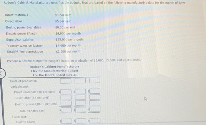 Rodger's Cabinet Manufacturers uses flexible budgets that are based on the following manufacturing data for the month of July:
Direct materials
Direct labor
Electric power (variable)
Electric power (fixed)
Supervisor salaries
Property taxes on factory
Straight-line depreciation
Prepare a flexible budget for Rodger's based on production of 10,000, 15,000, and 20,000 units.
Rodger's Cabinet Manufacturers
Flexible Manufacturing Budget
For the Month Ended July 31
Units of production
Variable cost:
Direct materials ($8 per unit)
Direct labor (55 per unit)
Electric power ($0.30 per unit)
Total variable cost
$8 per unit
$5 per unit
$0.30 per unit
$4,000 per month
$25,000 per month
$4,000 per month
$2,900 per month
Fixed cost
Electric power