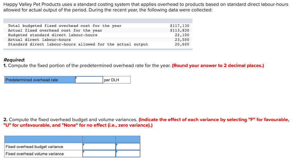 Happy Valley Pet Products uses a standard costing system that applies overhead to products based on standard direct labour-hours
allowed for actual output of the period. During the recent year, the following data were collected:
Total budgeted fixed overhead cost for the year
Actual fixed overhead cost for the year
Budgeted standard direct labour-hours
Actual direct labour-hours
Standard direct labour-hours allowed for the actual output
Predetermined overhead rate
Required.
1. Compute the fixed portion of the predetermined overhead rate for the year. (Round your answer to 2 decimal places.)
$117,130
$113,830
per DLH
Fixed overhead budget variance
Fixed overhead volume variance
22,100
23,500
20,600
2. Compute the fixed overhead budget and volume variances. (Indicate the effect of each variance by selecting "F" for favourable,
"U" for unfavourable, and "None" for no effect (i.e., zero variance).)