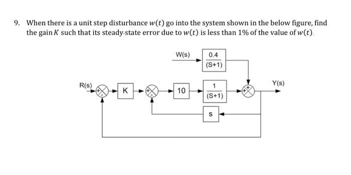 9. When there is a unit step disturbance w(t) go into the system shown in the below figure, find
the gain K such that its steady-state error due to w(t) is less than 1% of the value of w (t).
R(s)
K
W(s)
10
0.4
(S+1)
1
(S+1)
S
Y(s)