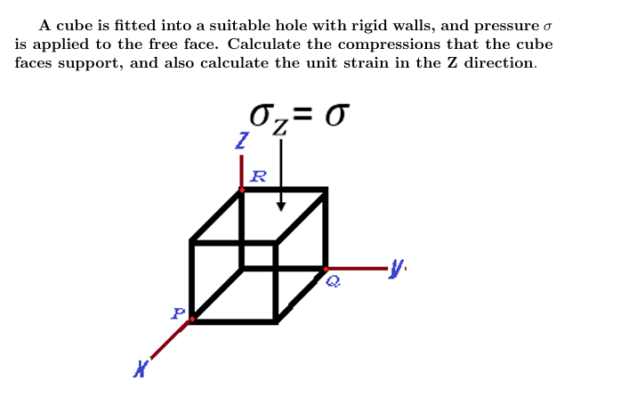 A cube is fitted into a suitable hole with rigid walls, and pressure σ
is applied to the free face. Calculate the compressions that the cube
faces support, and also calculate the unit strain in the Z direction.
0₂ = 0 σ
Ꮓ
X
P
R
Q