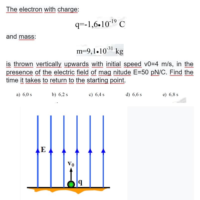 The electron with charge:
wwwwwwww
and mass:
wwwwwww
wwwmmmmmmmmmboli
a) 6,0 s
m=9,1.10-³¹ kg
www
is thrown vertically upwards with initial speed v0-4 m/s, in the
presence of the electric field of mag nitude E=50 pN/C. Find the
time it takes to return to the starting point.
w ww wwww
E
b) 6,2 s
q=-1,6.10-¹9 C
Vo
c) 6,4 s
d) 6,6 s
e) 6,8 s