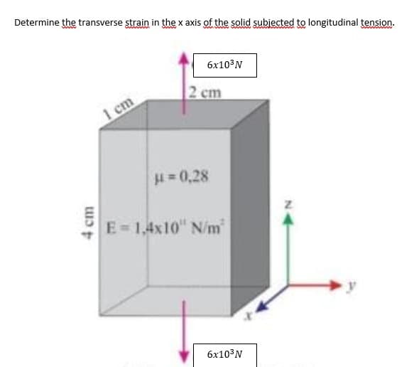 Determine the transverse strain in the x axis of the solid subjected to longitudinal tension.
4 cm
1 cm
6x10³ N
2 cm
μ = 0,28
E=1,4x10" N/m²
6x10³ N