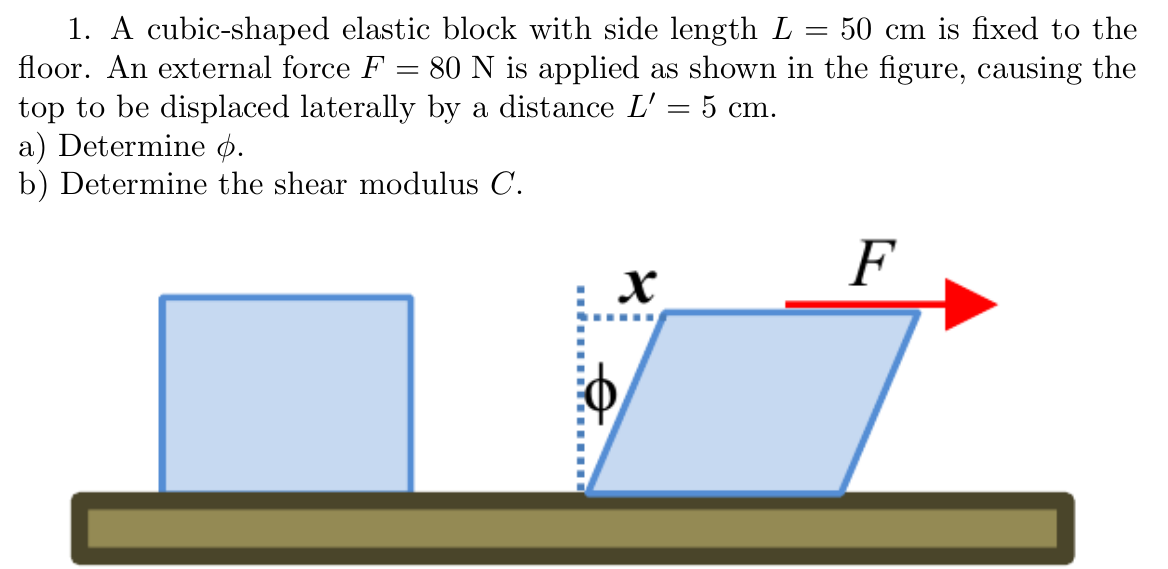 1. A cubic-shaped elastic block with side length L
=
50 cm is fixed to the
floor. An external force F = 80 N is applied as shown in the figure, causing the
top to be displaced laterally by a distance L' = 5 cm.
a) Determine .
b) Determine the shear modulus C.
F
x