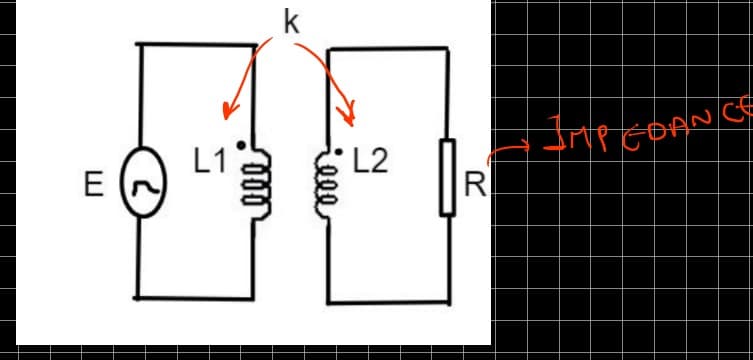 E
2
L1
000
k
ille
L2
R
IMPEDANCE