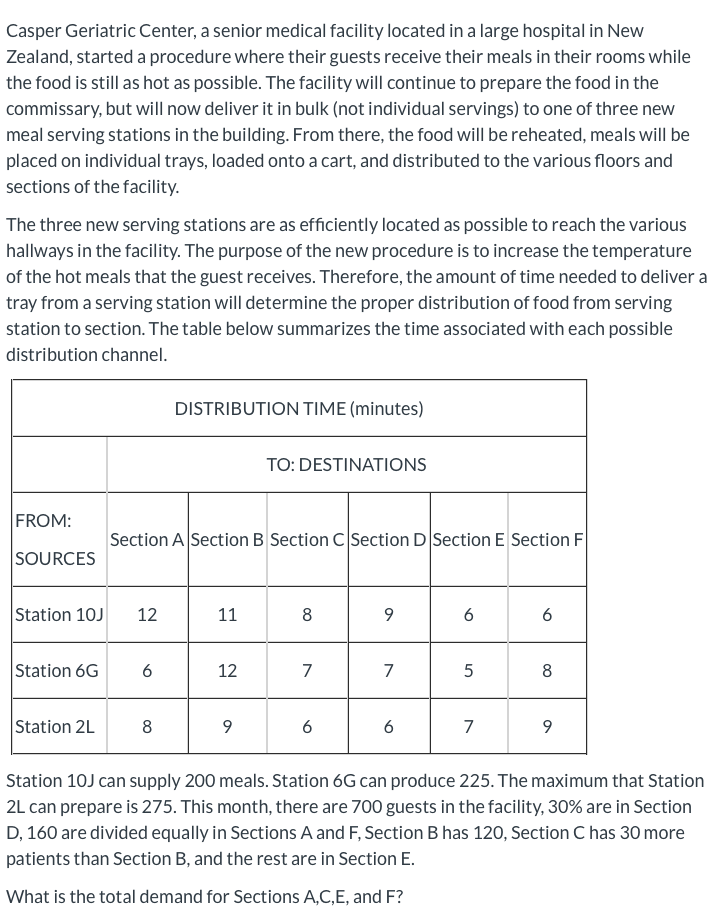 Casper Geriatric Center, a senior medical facility located in a large hospital in New
Zealand, started a procedure where their guests receive their meals in their rooms while
the food is still as hot as possible. The facility will continue to prepare the food in the
commissary, but will now deliver it in bulk (not individual servings) to one of three new
meal serving stations in the building. From there, the food will be reheated, meals will be
placed on individual trays, loaded onto a cart, and distributed to the various floors and
sections of the facility.
The three new serving stations are as efficiently located as possible to reach the various
hallways in the faility. The purpose of the new procedure is to increase the temperature
of the hot meals that the guest receives. Therefore, the amount of time needed to deliver a
tray from a serving station will determine the proper distribution of food from serving
station to section. The table below summarizes the time associated with each possible
distribution channel.
DISTRIBUTION TIME (minutes)
TO: DESTINATIONS
FROM:
Section A Section B Section C Section D Section E Section F
SOURCES
Station 10J
12
11
8
6
Station 6G
6
12
7
7
5
Station 2L
8
9
6
7
Station 10J can supply 200 meals. Station 6G can produce 225. The maximum that Station
2L can prepare is 275. This month, there are 700 guests in the facility, 30% are in Section
D, 160 are divided equally in Sections A and F, Section B has 120, Section C has 30 more
patients than Section B, and the rest are in Section E.
What is the total demand for Sections A,C,E, and F?
6
