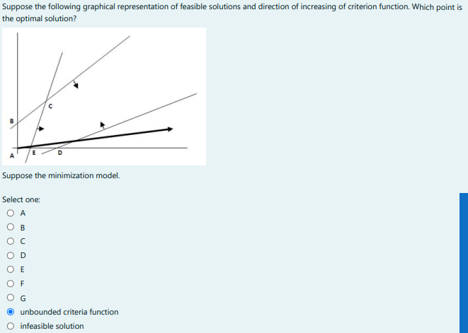 Suppose the following graphical representation of feasible solutions and direction of increasing of criterion function. Which point is
the optimal solution?
CO
Suppose the minimization model.
Select one:
O A
с
OD
OE
OF
unbounded criteria function
infeasible solution