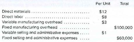 Per Unit
Total
Direct materials .
Direct labor ....
Variable manufacturing overhead
Fixed manufacturing overhead
Variable selling and administrative expenses.
Fixed selling and administrative expenses .....
$12
$8
$3
$100,000
$1
$60,000
