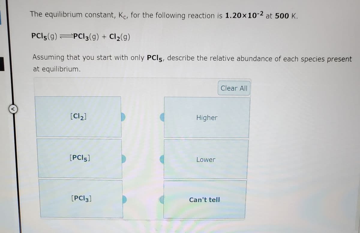 The equilibrium constant, Kc, for the following reaction is 1.20x10-2 at 500 K.
PCI5(g) PCI3(g) + Cl2(g)
Assuming that you start with only PCI5, describe the relative abundance of each species present
at equilibrium.
Clear All
[Cl)]
Higher
[PCI5]
Lower
[PCI3]
Can't tell
