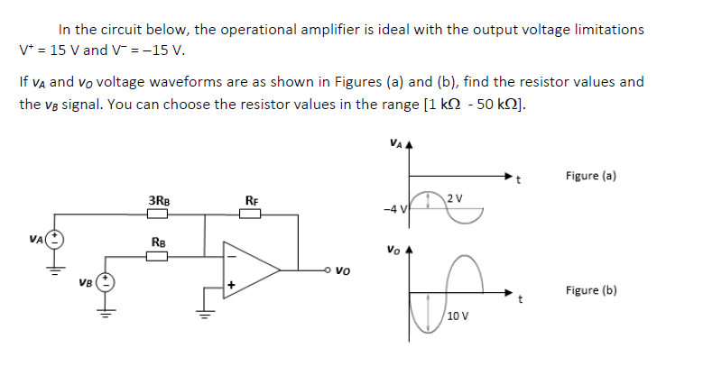 In the circuit below, the operational amplifier is ideal with the output voltage limitations
V* = 15 V and V = -15 V.
If va and vo voltage waveforms are as shown in Figures (a) and (b), find the resistor values and
the vg signal. You can choose the resistor values in the range [1 k2 - 50 kNJ.
Figure (a)
3RB
RE
-4 V
VA
Vo
o vo
VB
Figure (b)
10 V
